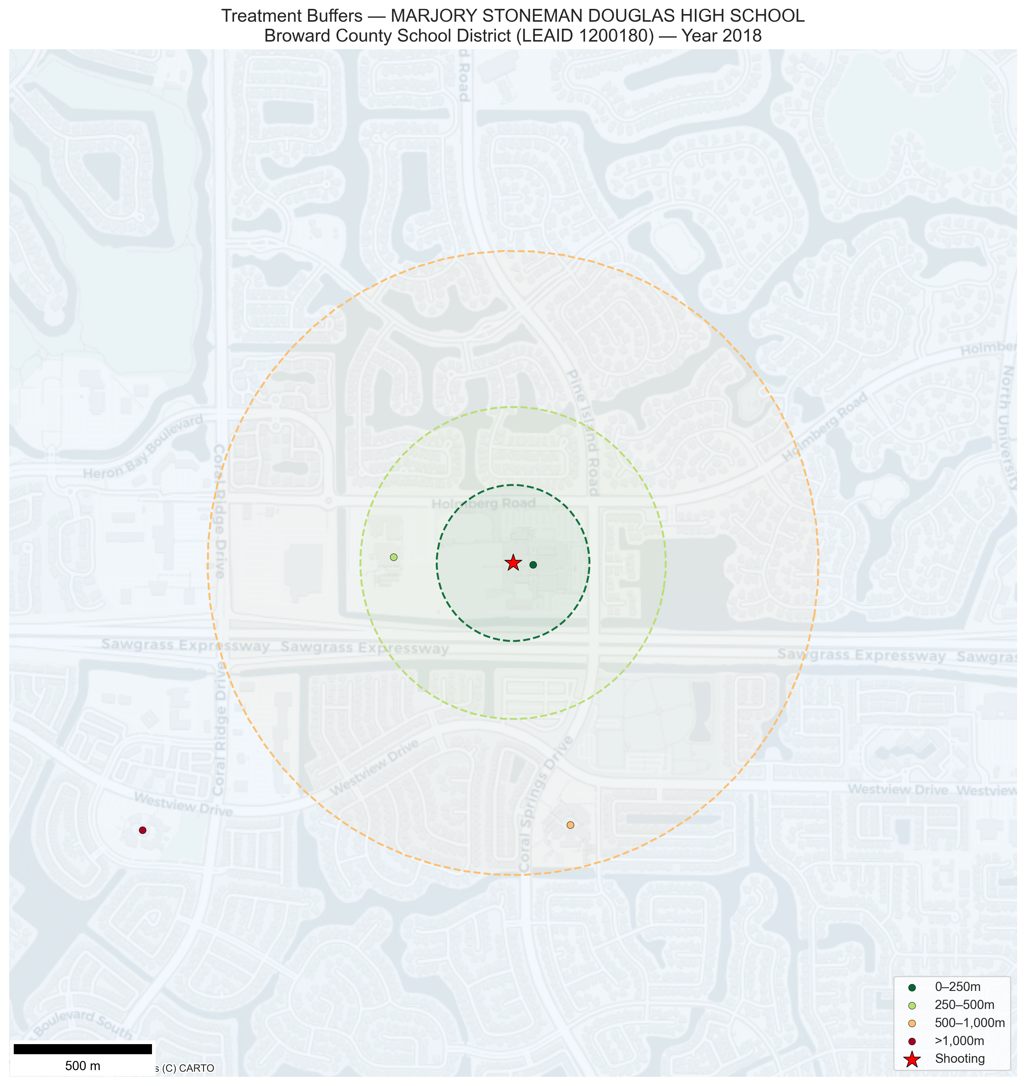 Treatment buffer illustration: Marjory Stoneman Douglas H.S., Parkland FL, 2018